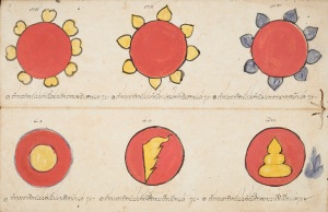 Astrology (hōrasāt) manuscript showing various appearances of the sun and related predictions; 19th-century folding book held at the British Library (Or 15760)
